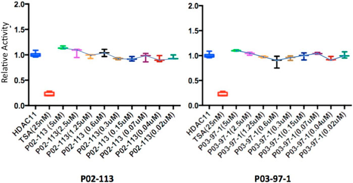 Figure 8 from Jefferies lab publication